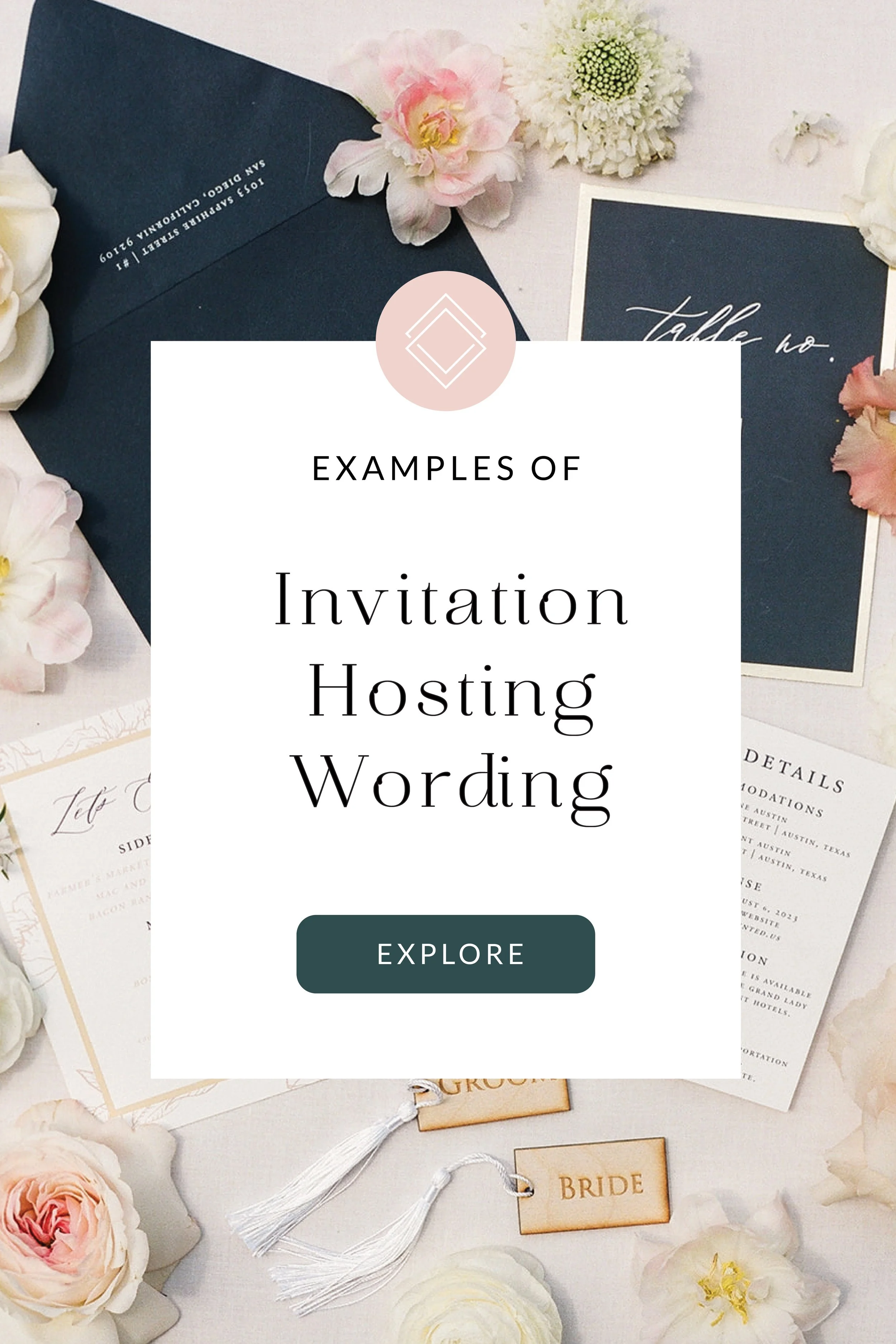Invitation Wording Samples Based on Who is Hosting