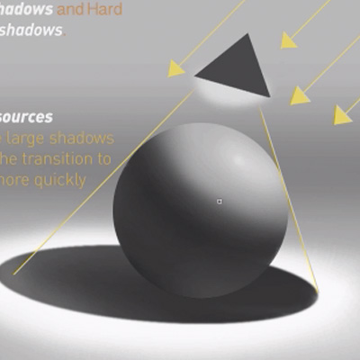 lighting basics 1  21min