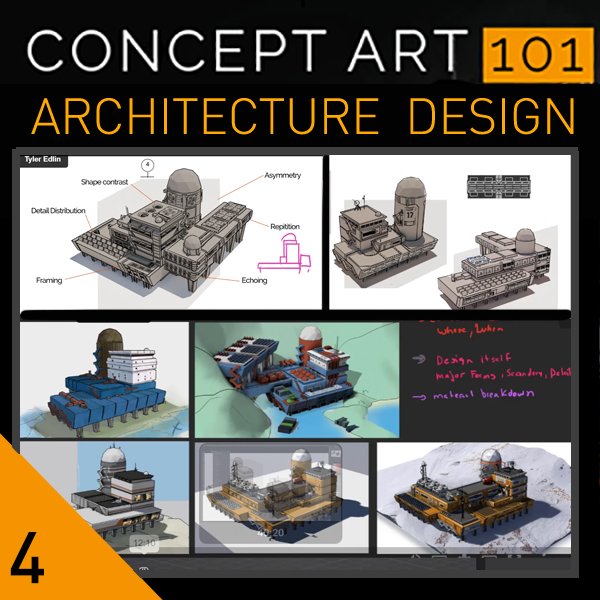 Architecture design P4