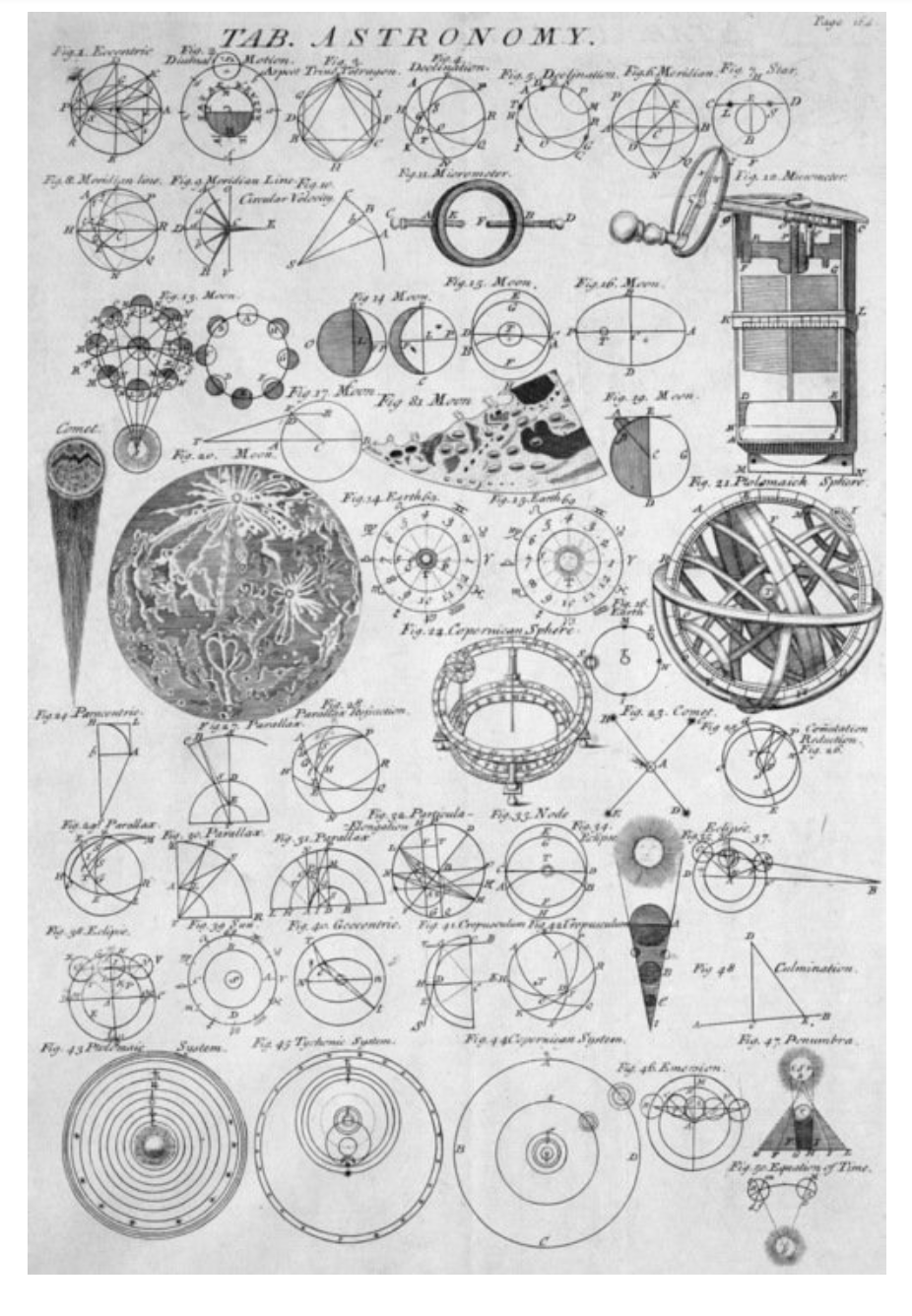 To prepare for the upcoming Doing Drugs and Dying In Space Ritual, The Runaways Lab Theater has commissioned a historical account of the true Space Cult that inspired the ritual. Thanks to Gannon Reedy for the research and writing.