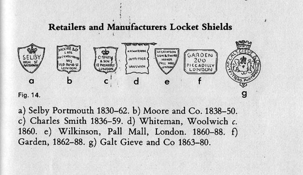 Retailers' Locket Shields (Drawn by RW-L's Wife).jpg