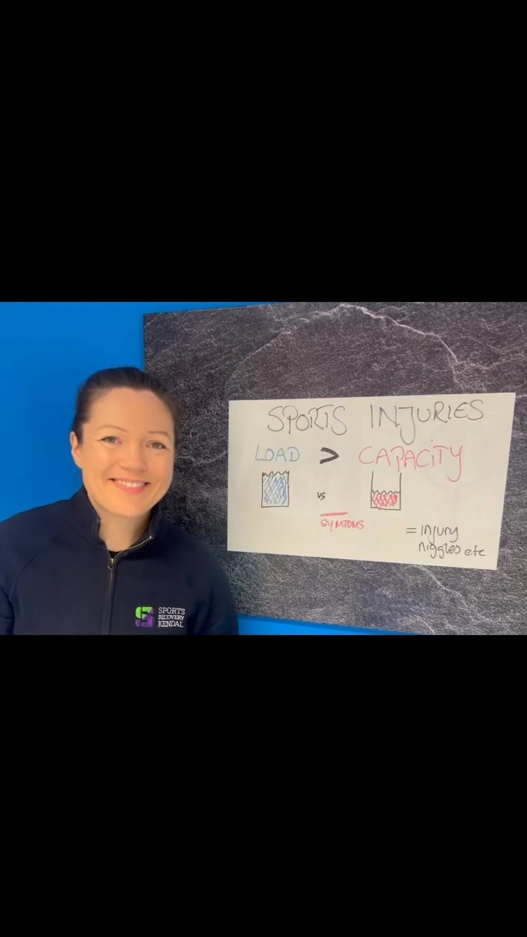 Sports Recovery Kendal