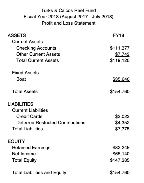 Screen Shot 2019-01-09 at 7.22.53 AM.png