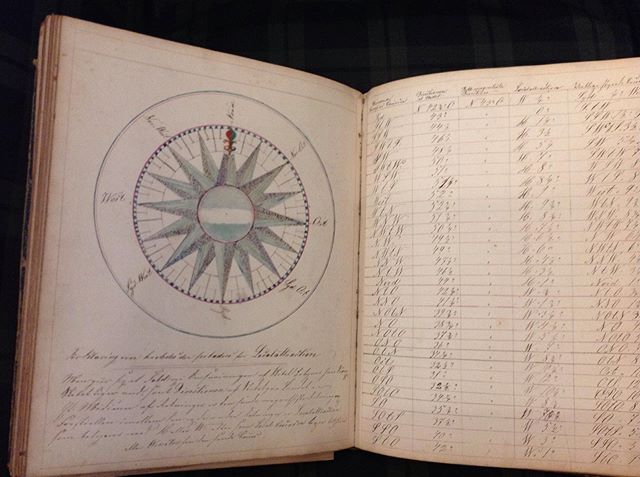19th century science &amp; math notebook. Handwriting has definitely gone downhill since then. #thebookladybookstore #thebooklady #books #notebook #calligraphy #handwriting #astronomy