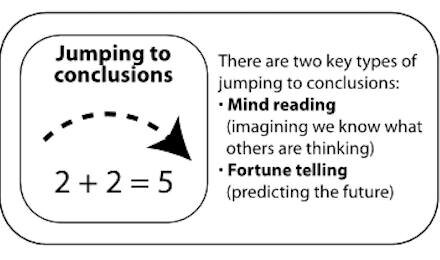 Some thinking patterns that we all have - but I challenge you to think about how this pattern can be or was helpful at some point in your life. We often times just try to stop this thinking pattern before really getting curious about when it started,