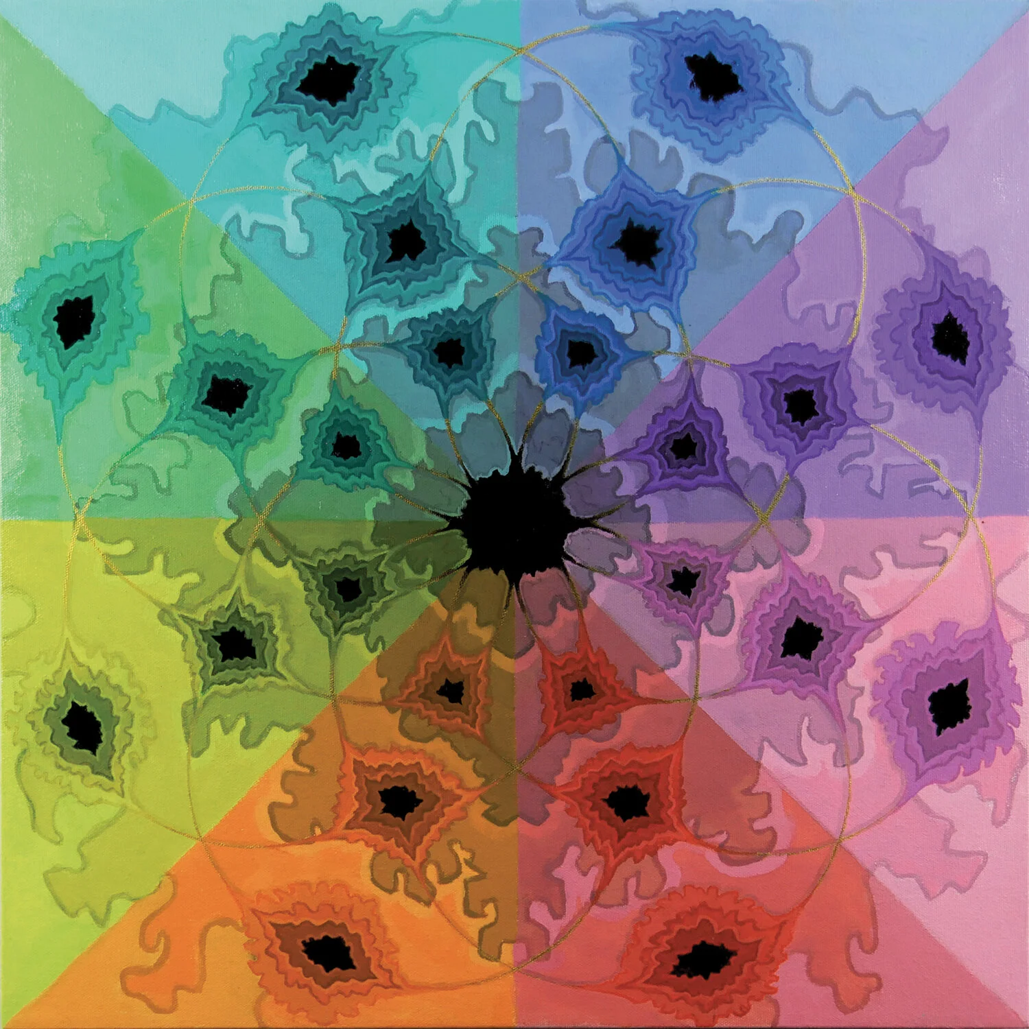 Convergence
