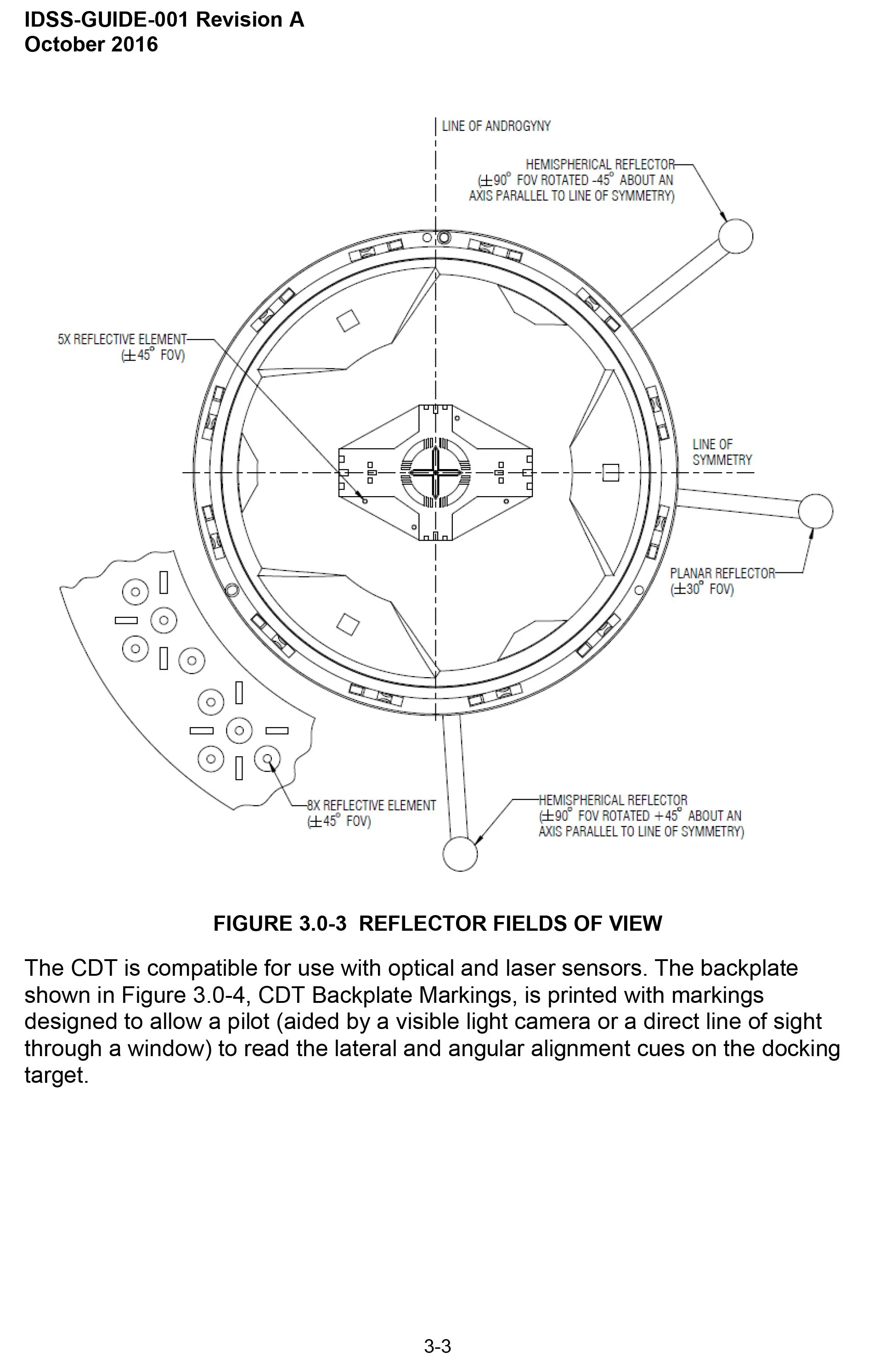 International Docking System Standard Centerline Docking Target