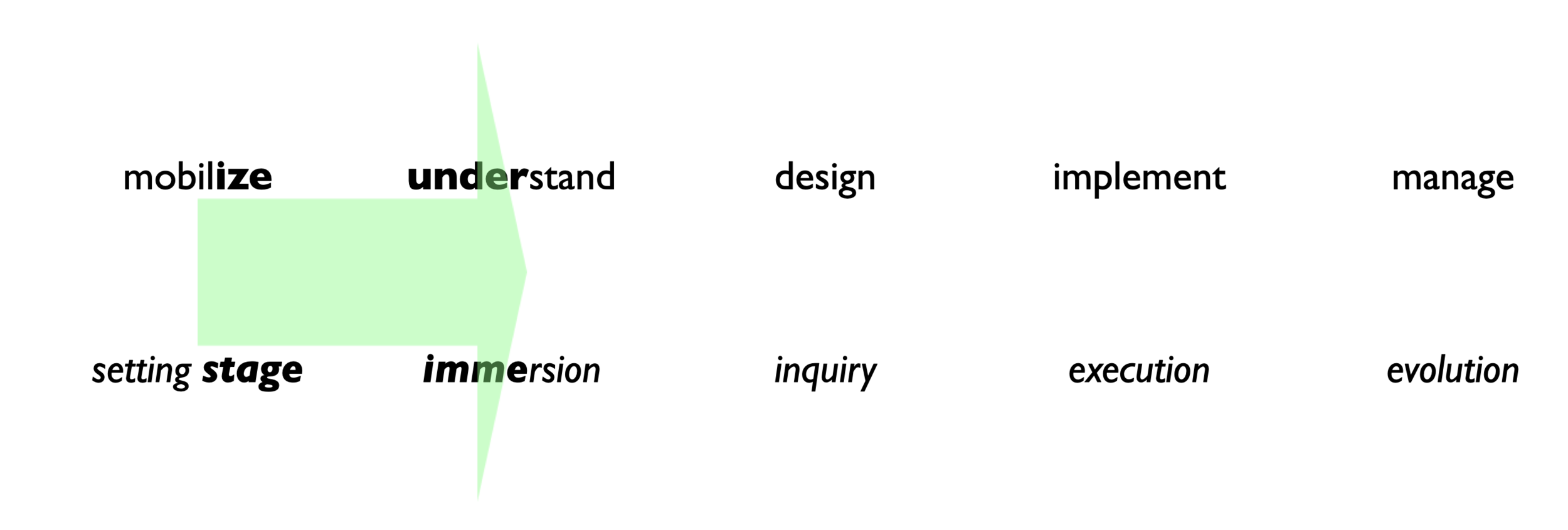 Screen Shot 2019-09-27 at 9.00.22 AM.png