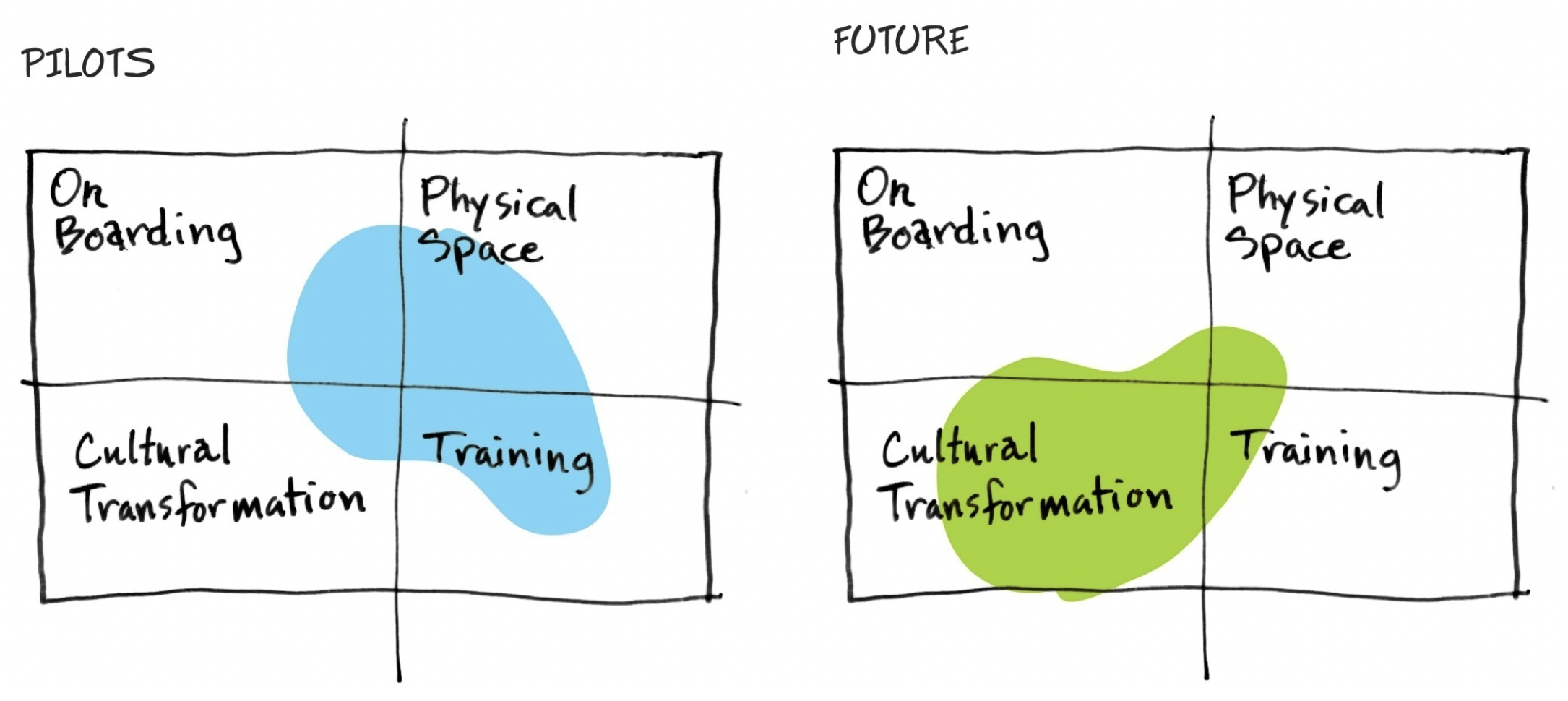 Screen Shot 2019-09-27 at 10.39.00 AM.png