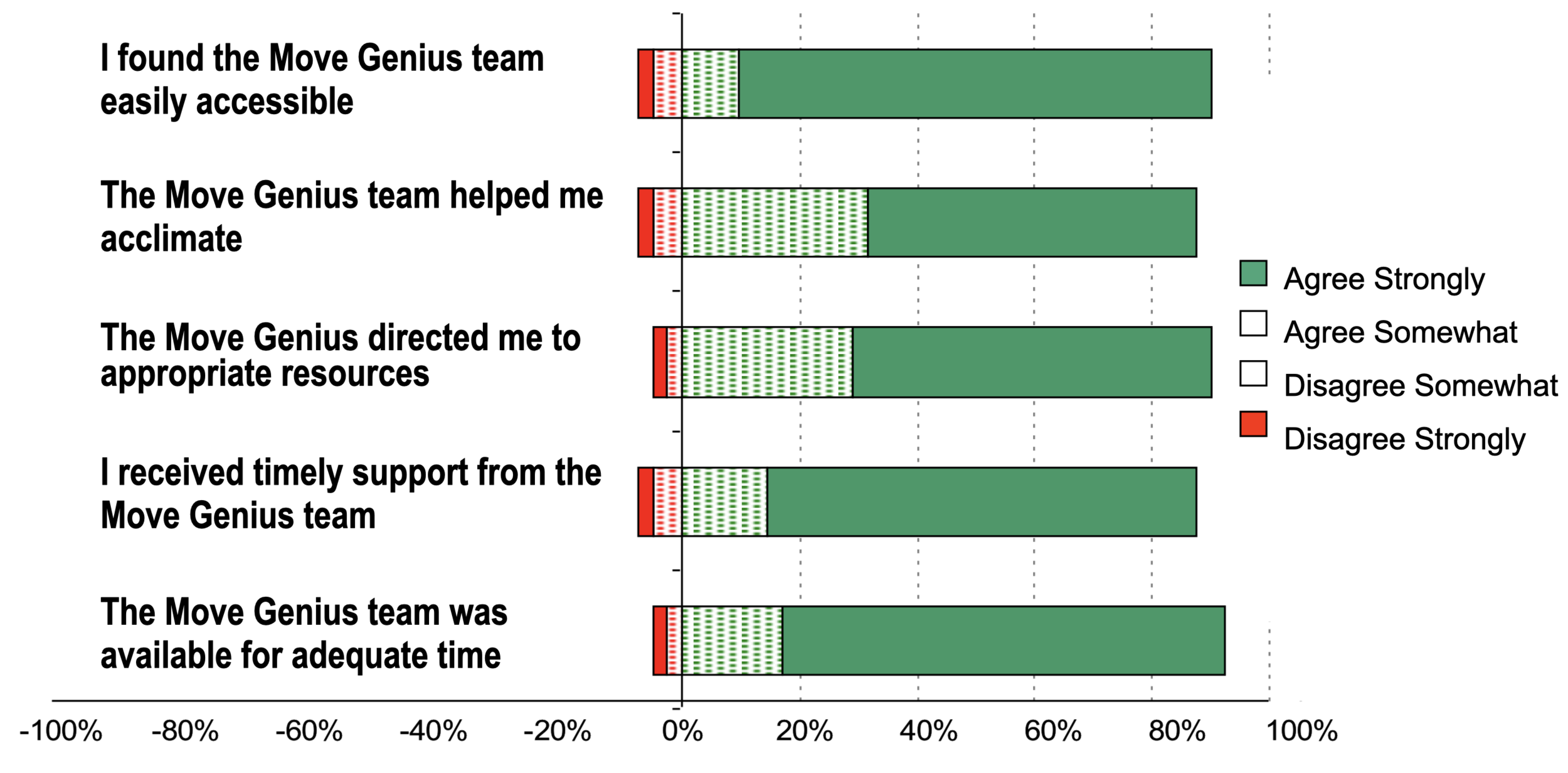 Screen Shot 2019-09-27 at 10.39.52 AM.png