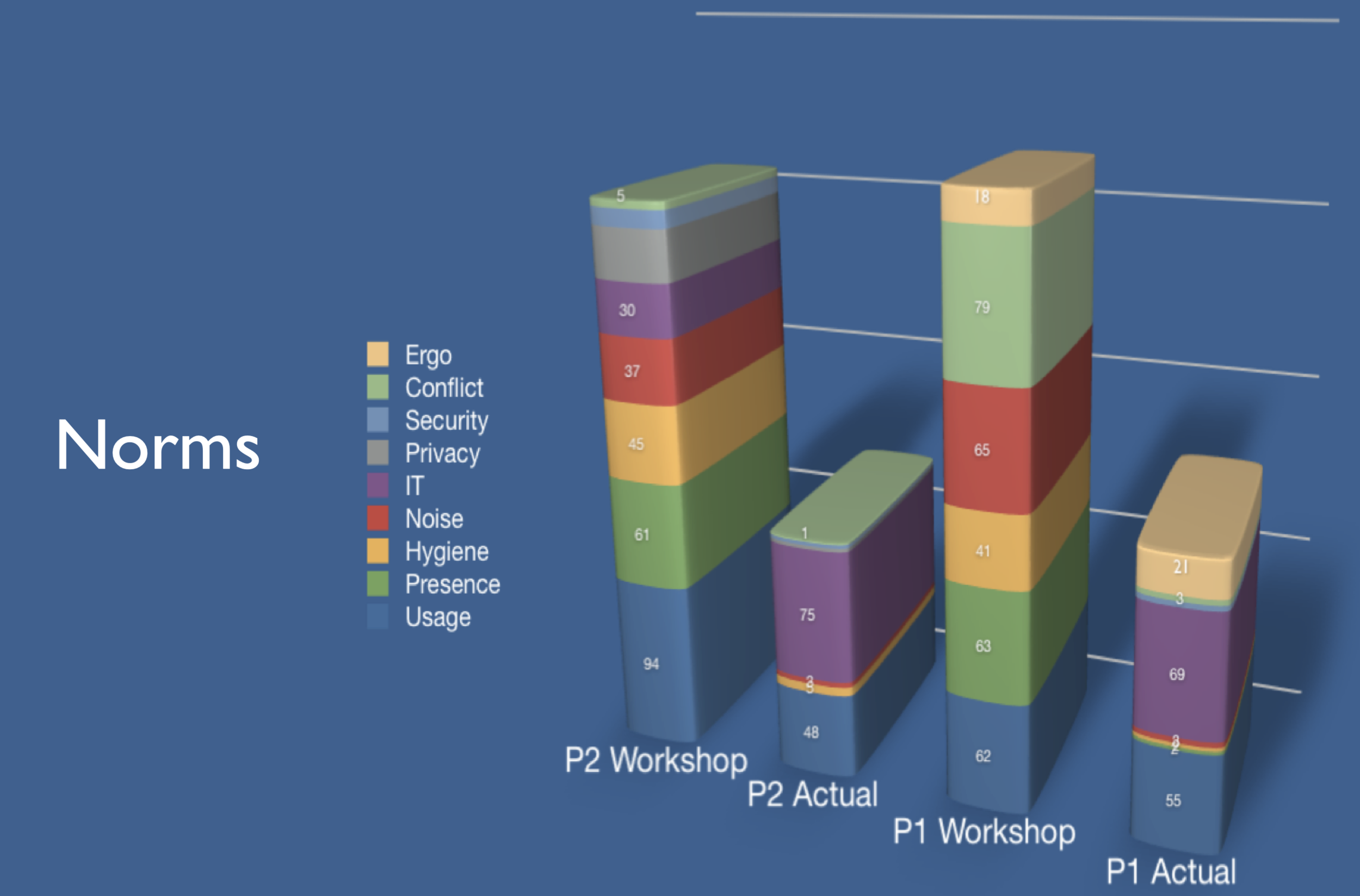 Screen Shot 2019-09-27 at 10.39.39 AM.png