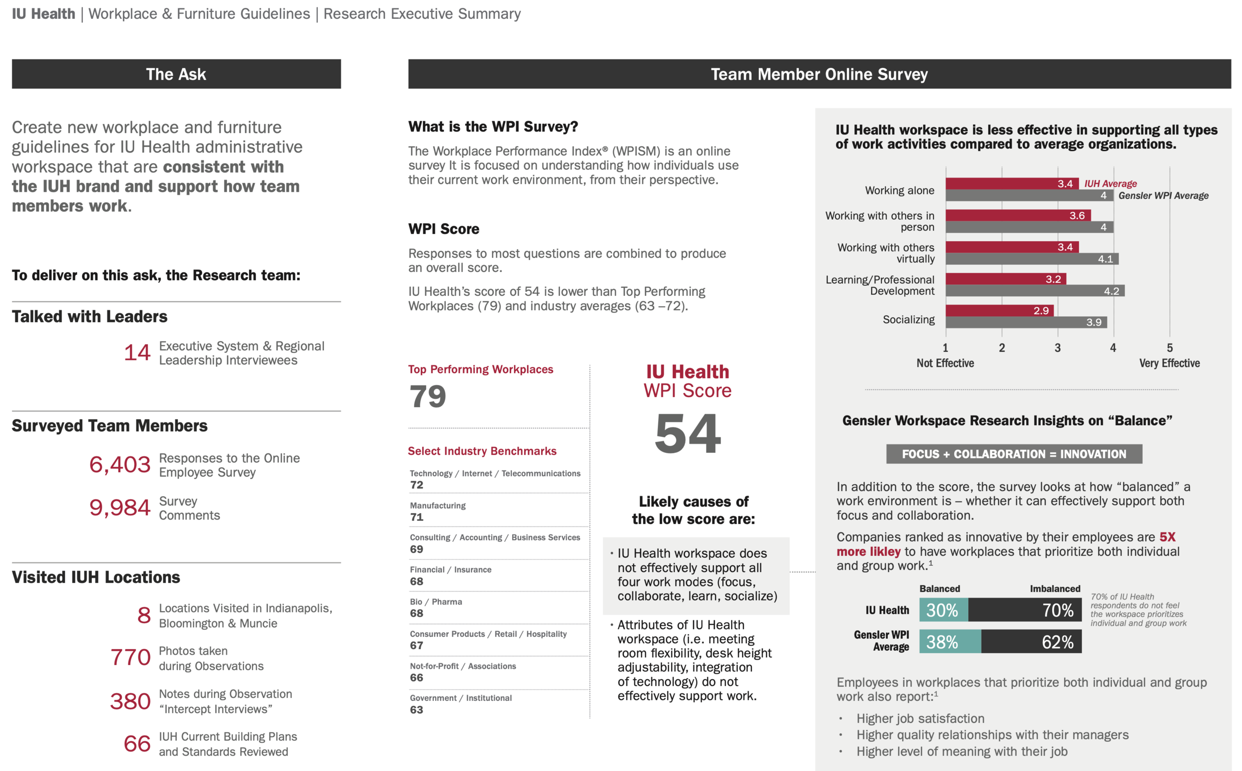 Screen Shot 2020-12-30 at 4.34.51 PM.png