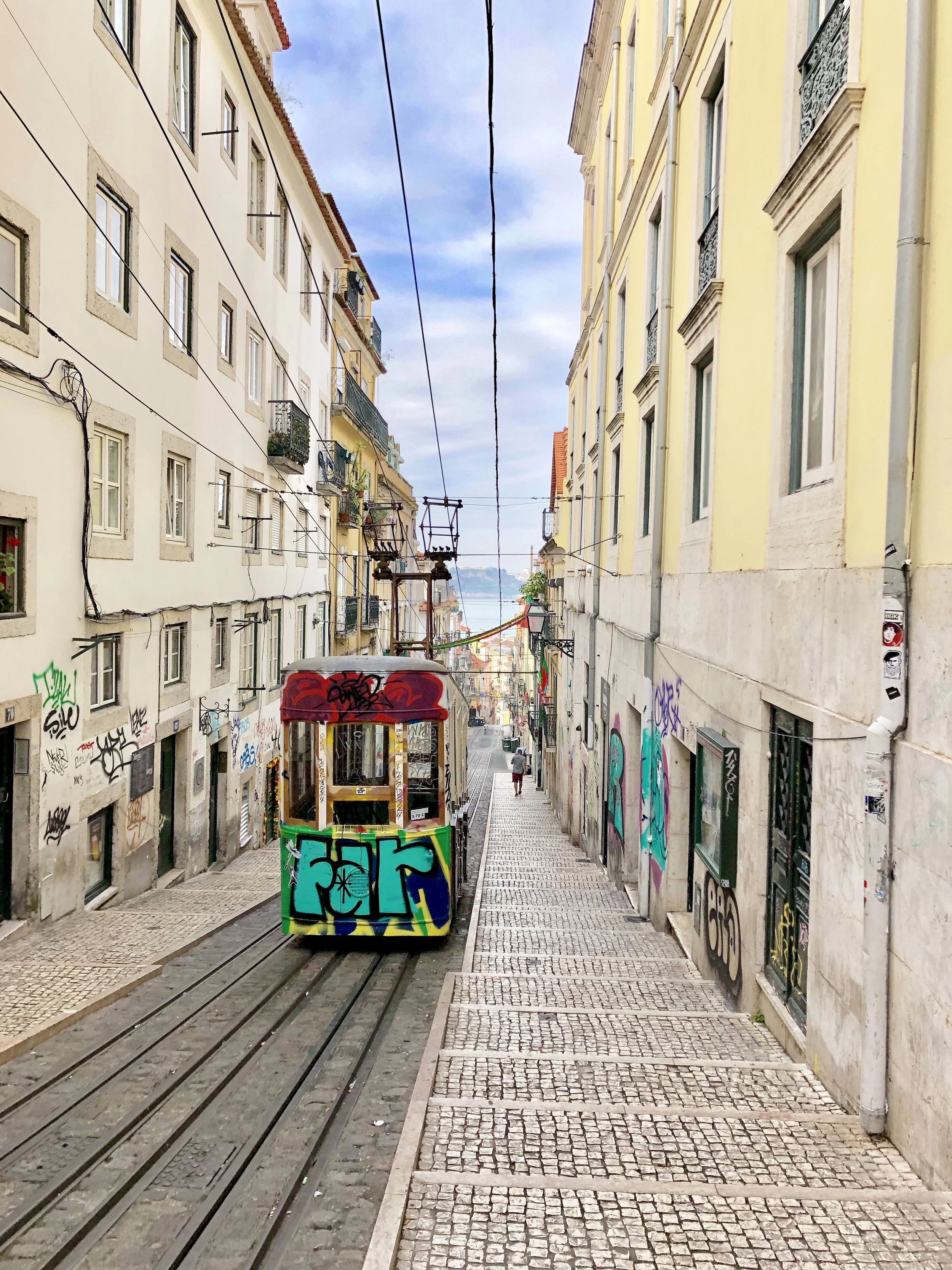 Travel Guide: Lisbon