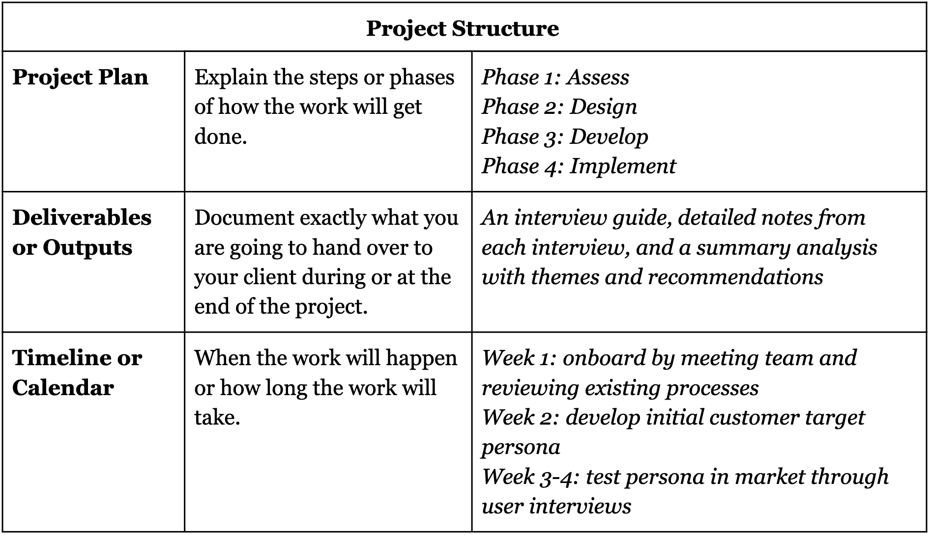 Project Structure.png