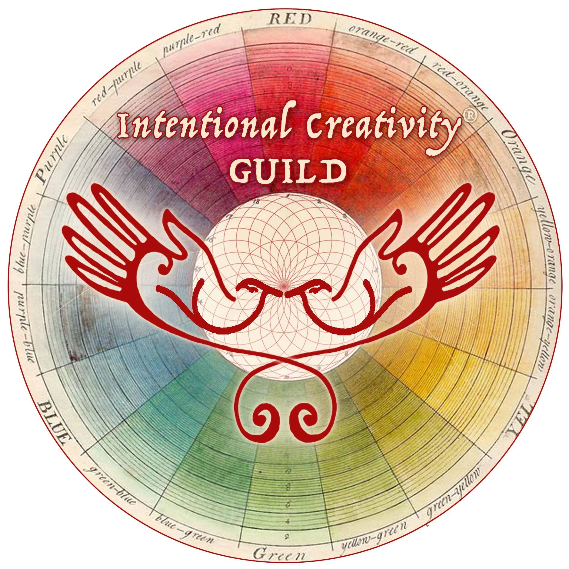 intentional_creativity_guild.jpg