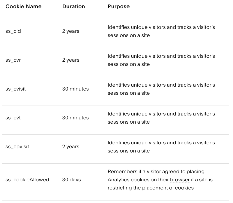 Screenshot 2019-01-10 at 18.39.51.png