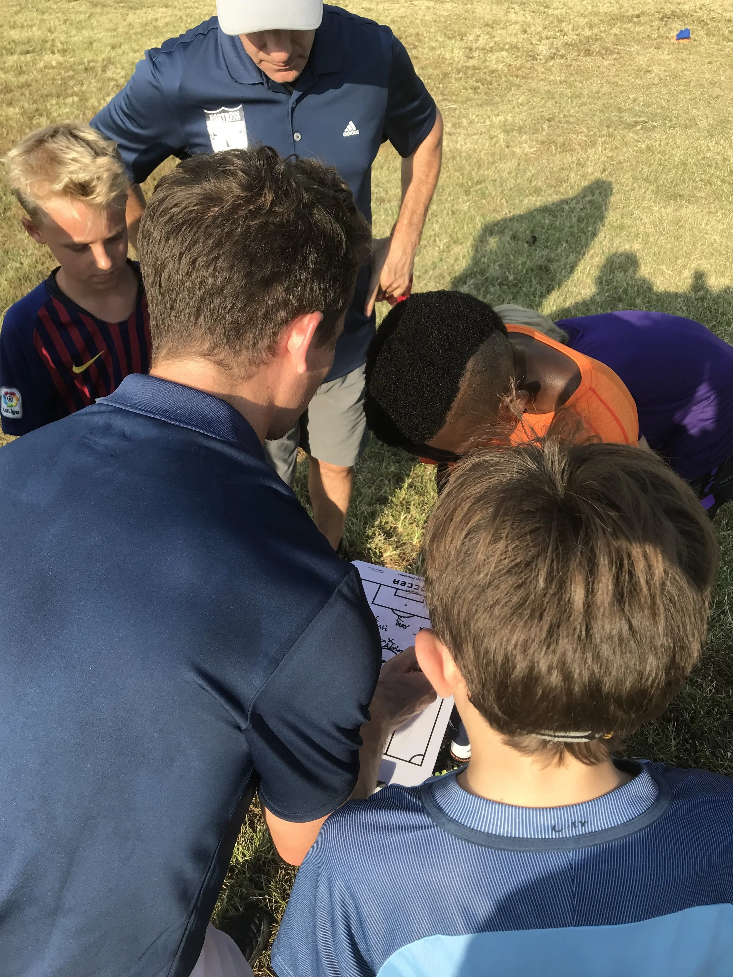 Defensive Positioning