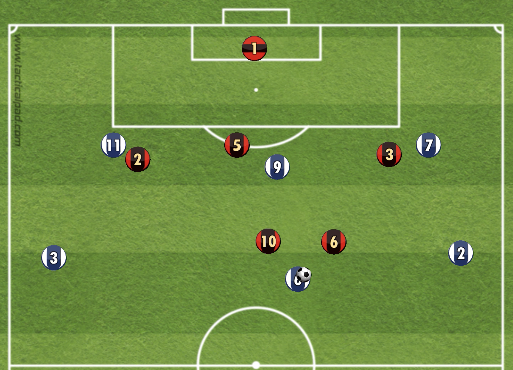 Passing Options