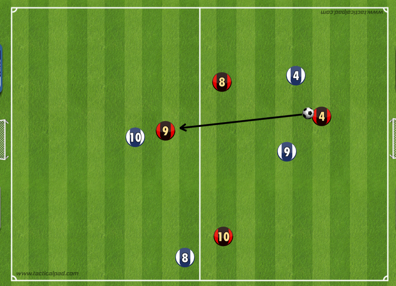 Switch positions