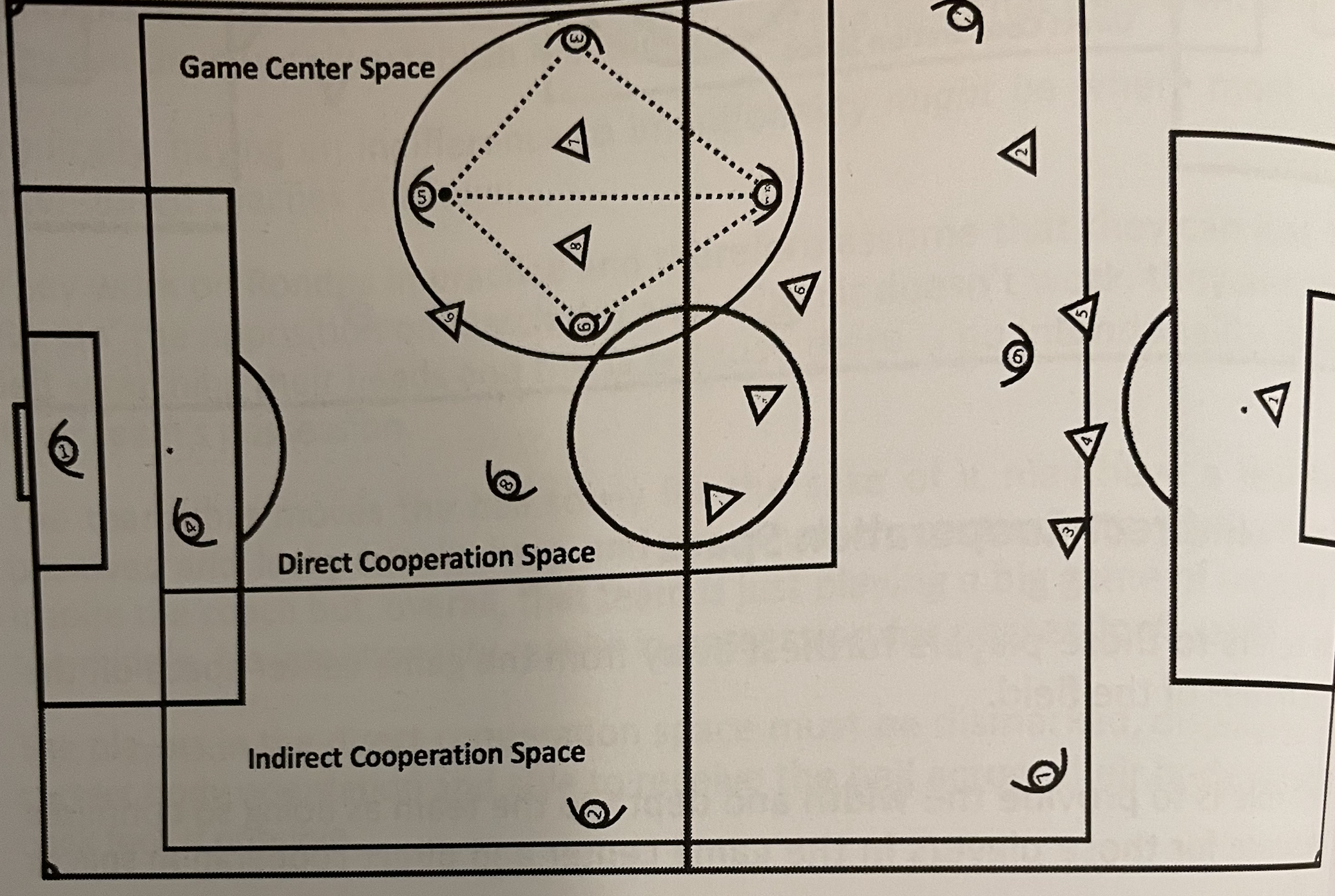 ABS: Always Be Scanning