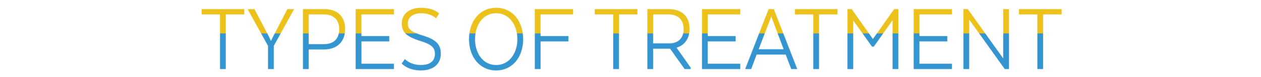 TYPESOFTREATMENT.png