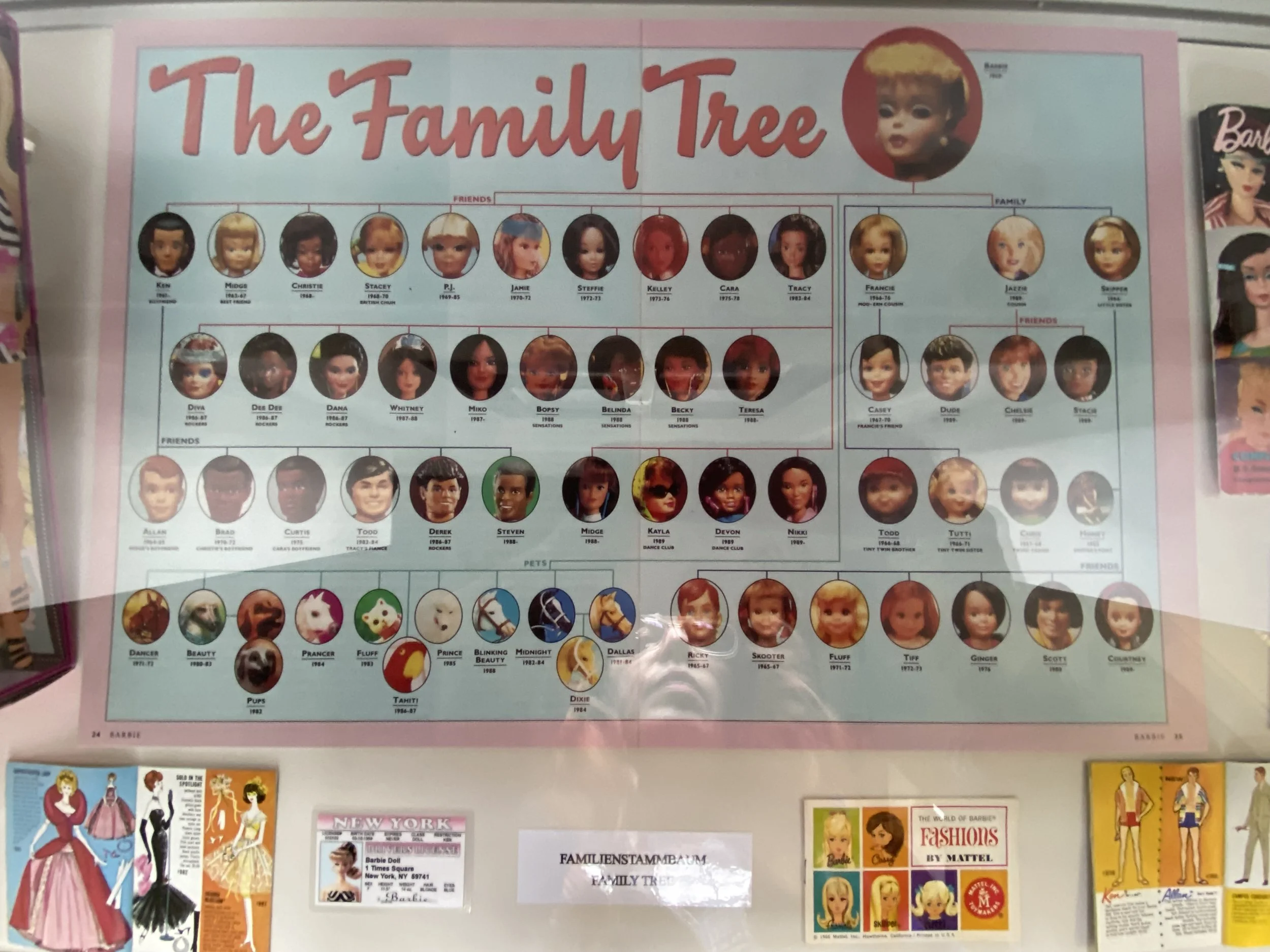 Family Tree.JPG
