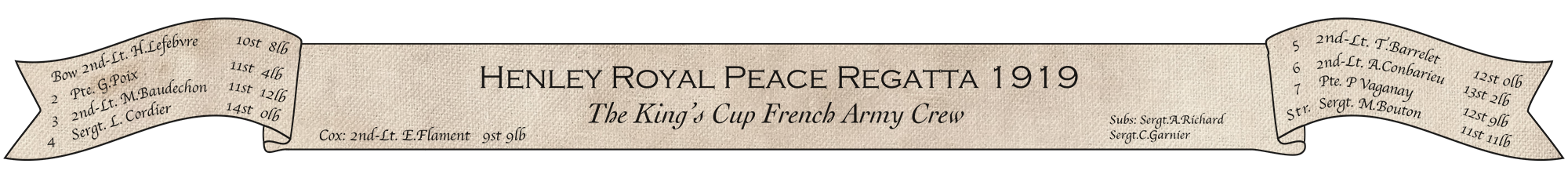 French-Army-Crew-1919--copy.png
