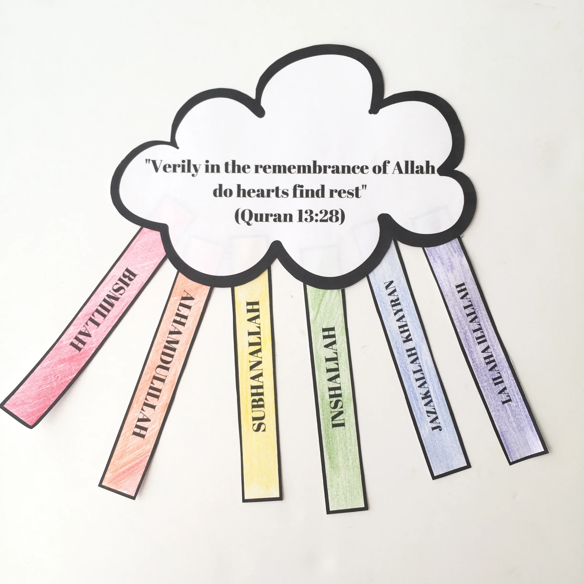 Free Printable - Ways to remember Allah