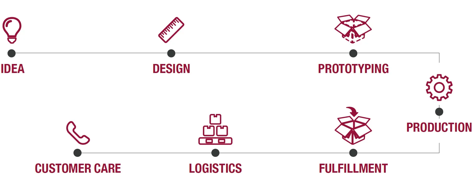 workflow-header.jpg