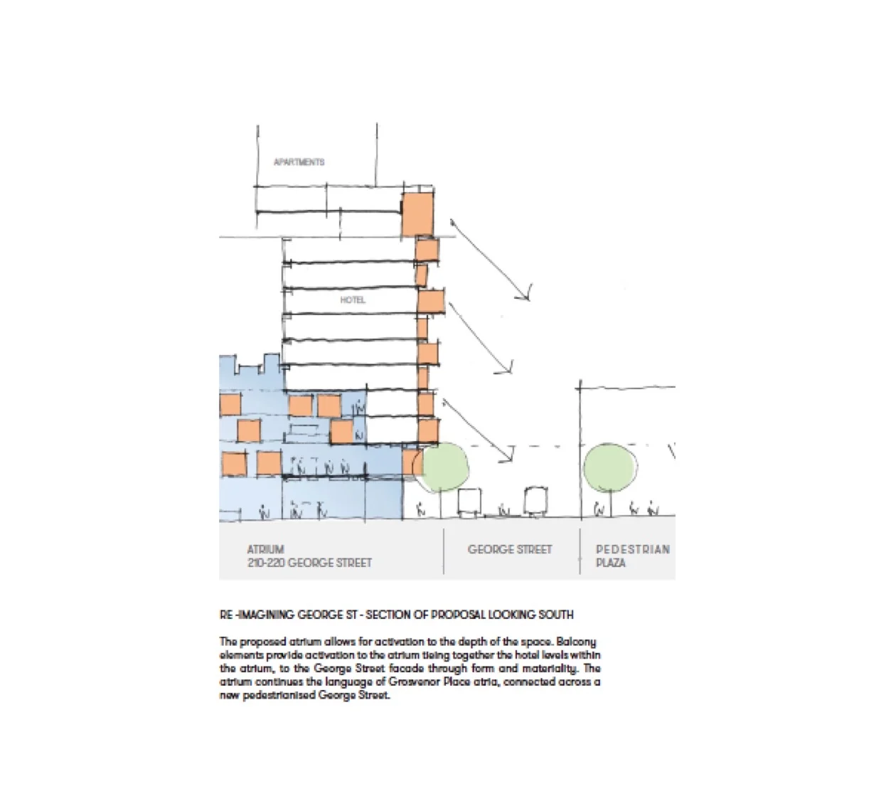 George St diagram 1.jpg