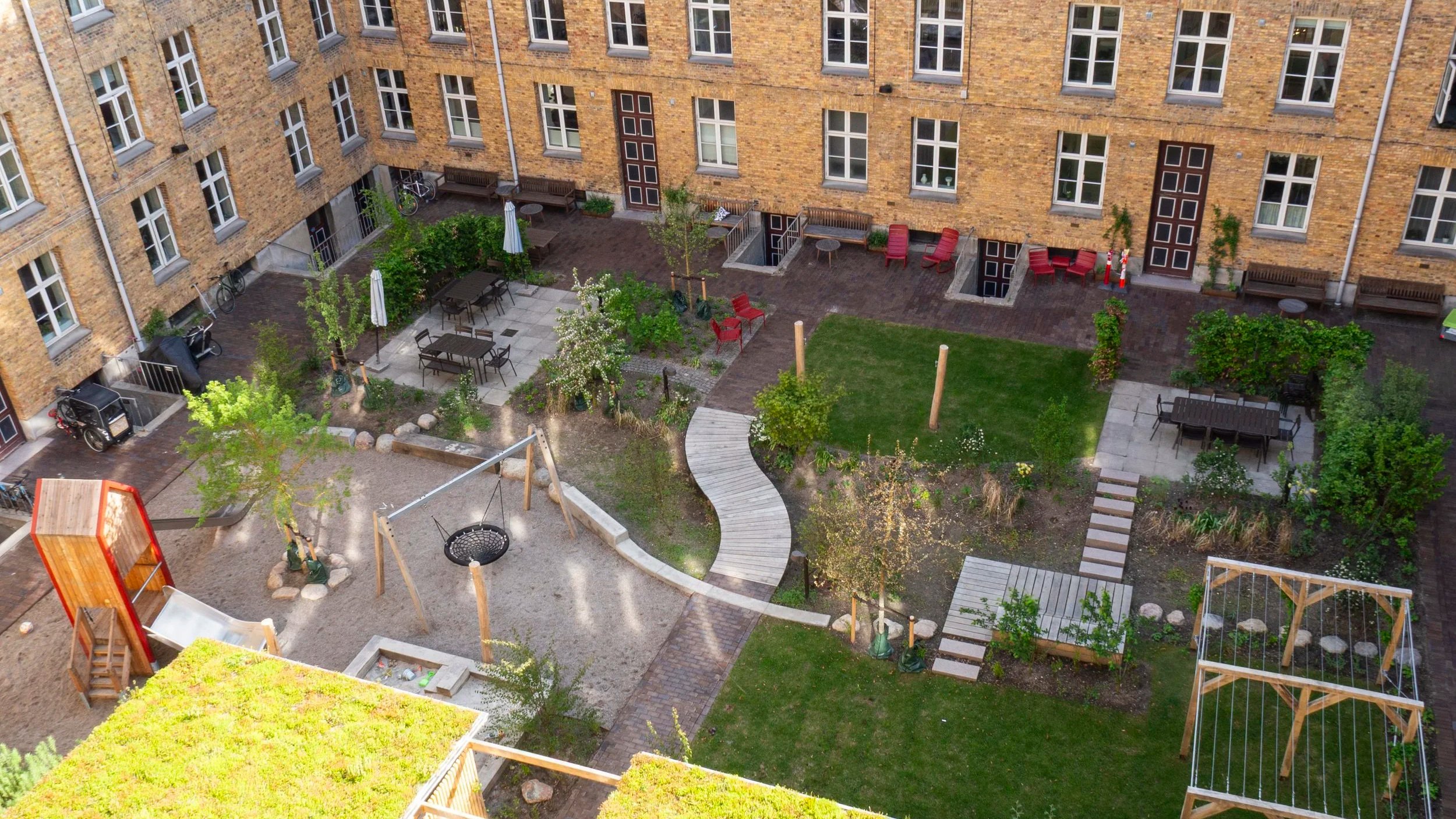 JAGTGÅRDEN