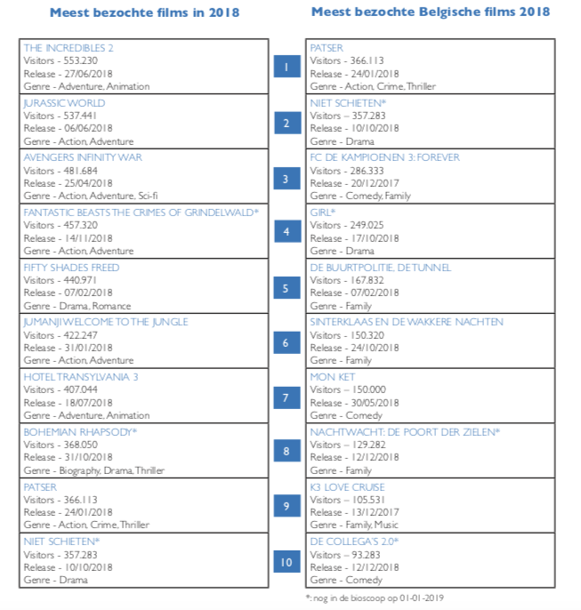 Screenshot 2019-04-08 at 20.57.08.png