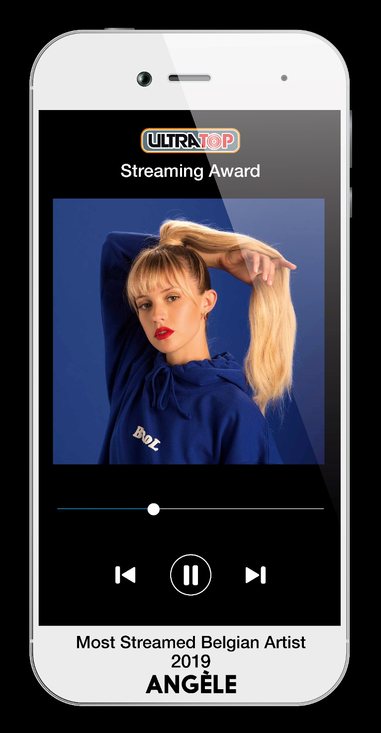 Muziekindustrie groeit met 8%! 