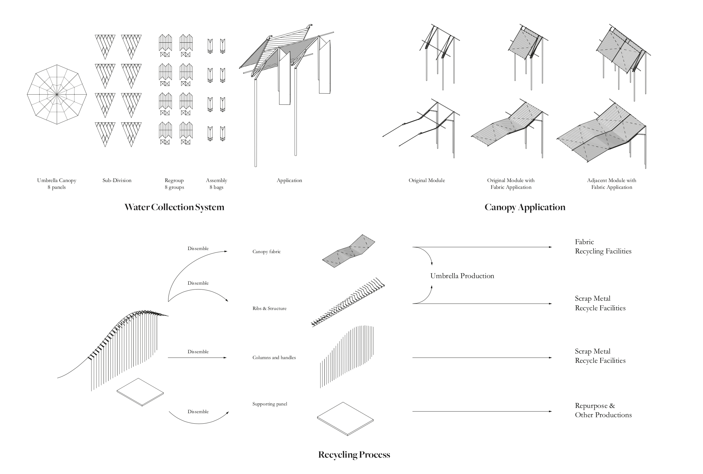 Screen Shot 2019-01-08 at 10.44.35 AM.png
