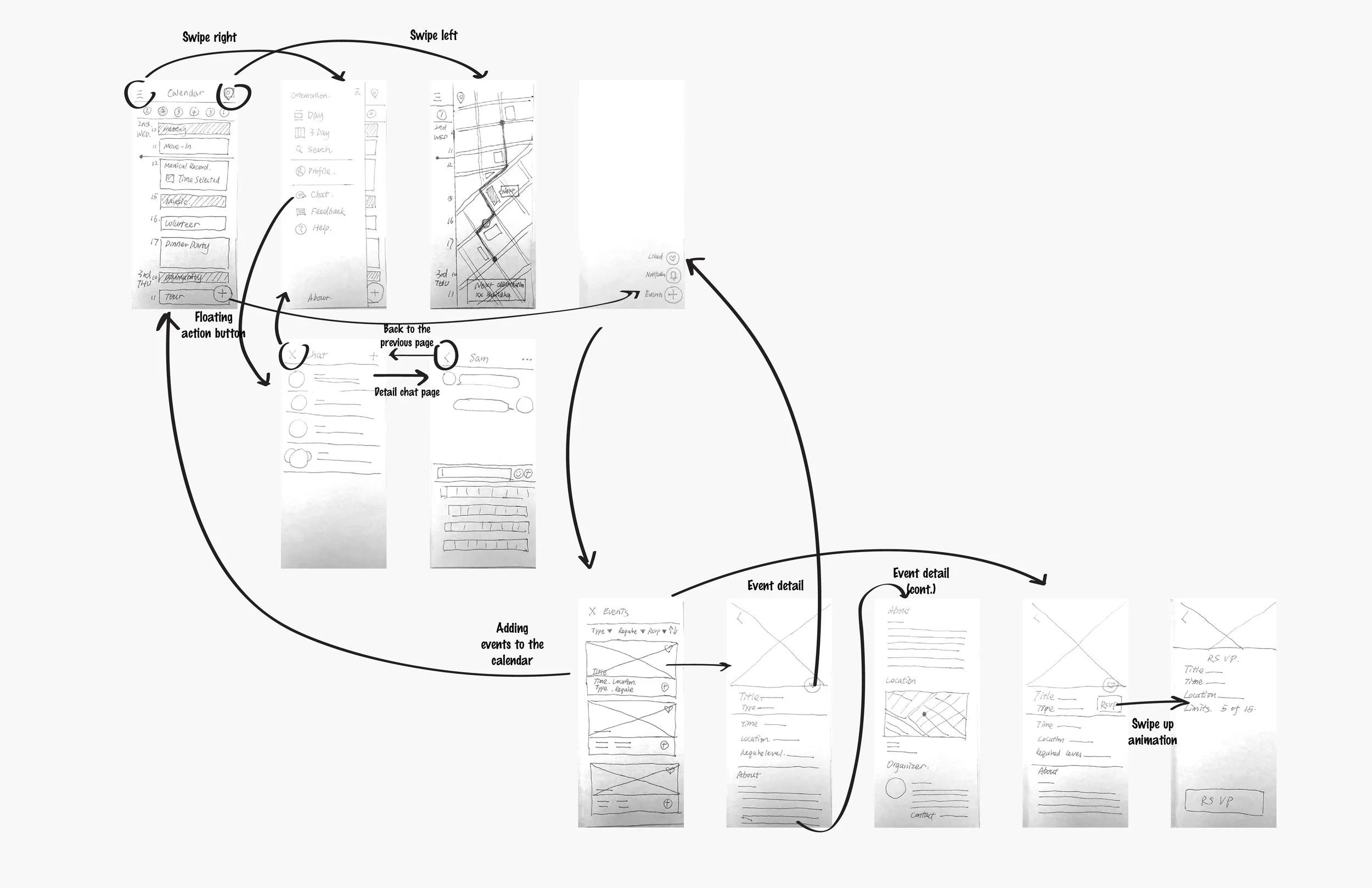 3 Wireframe-01.jpg