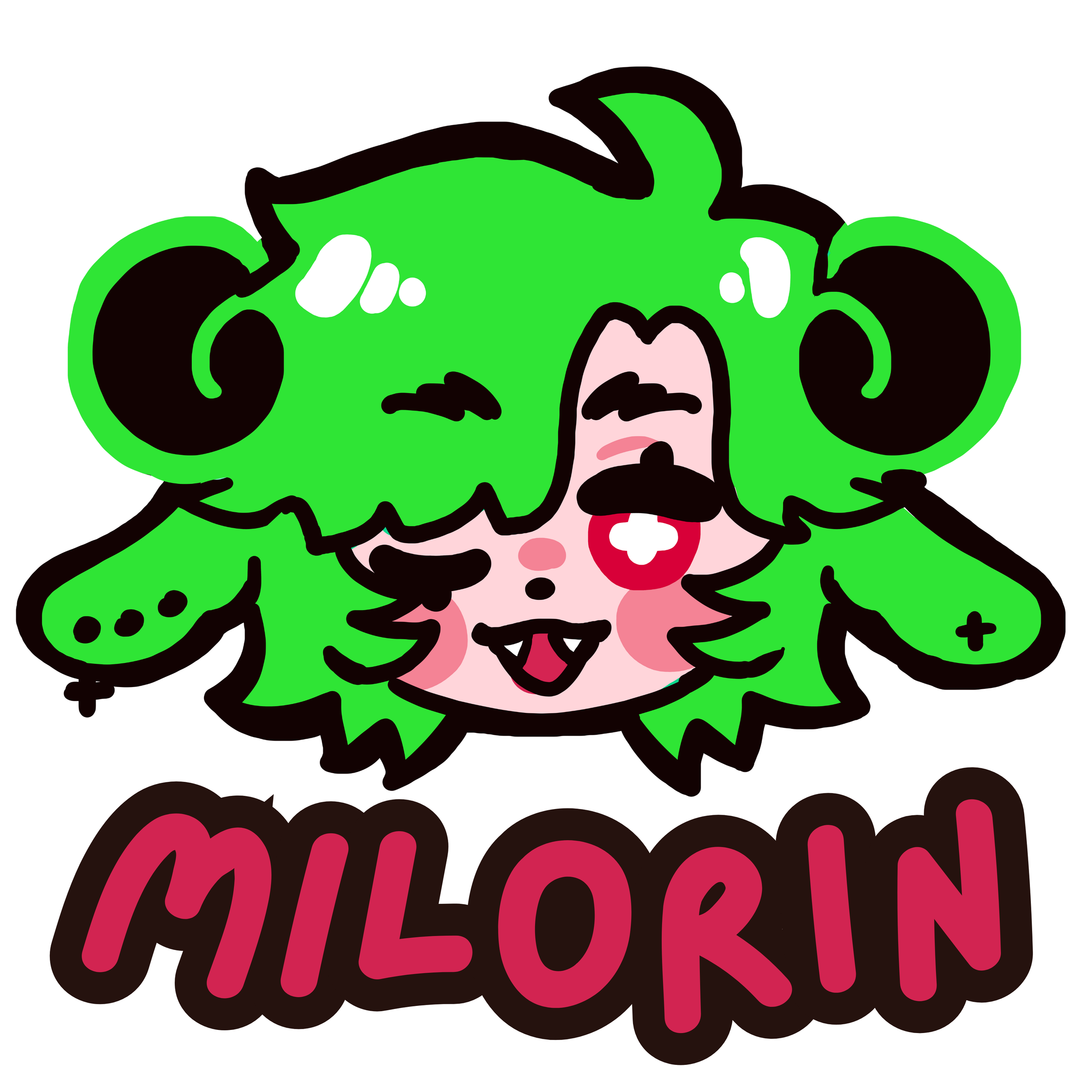 Milorin