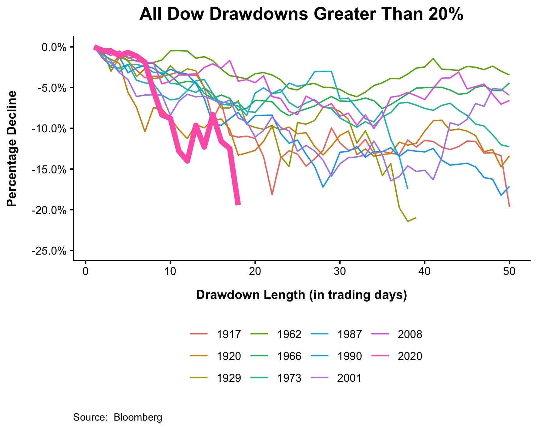 Koronavírus - Félelem és kapzsiság