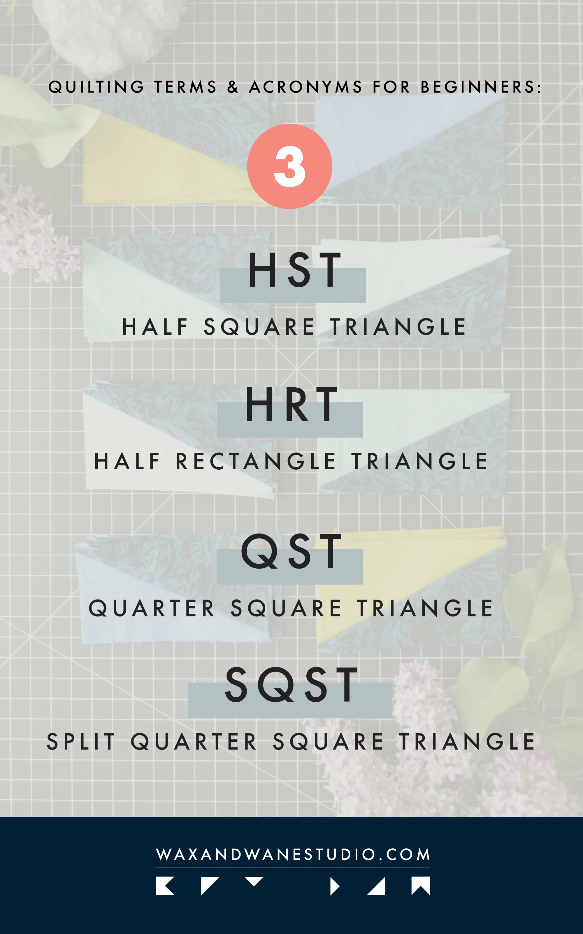 Quilting Terms and Acronyms for Beginners