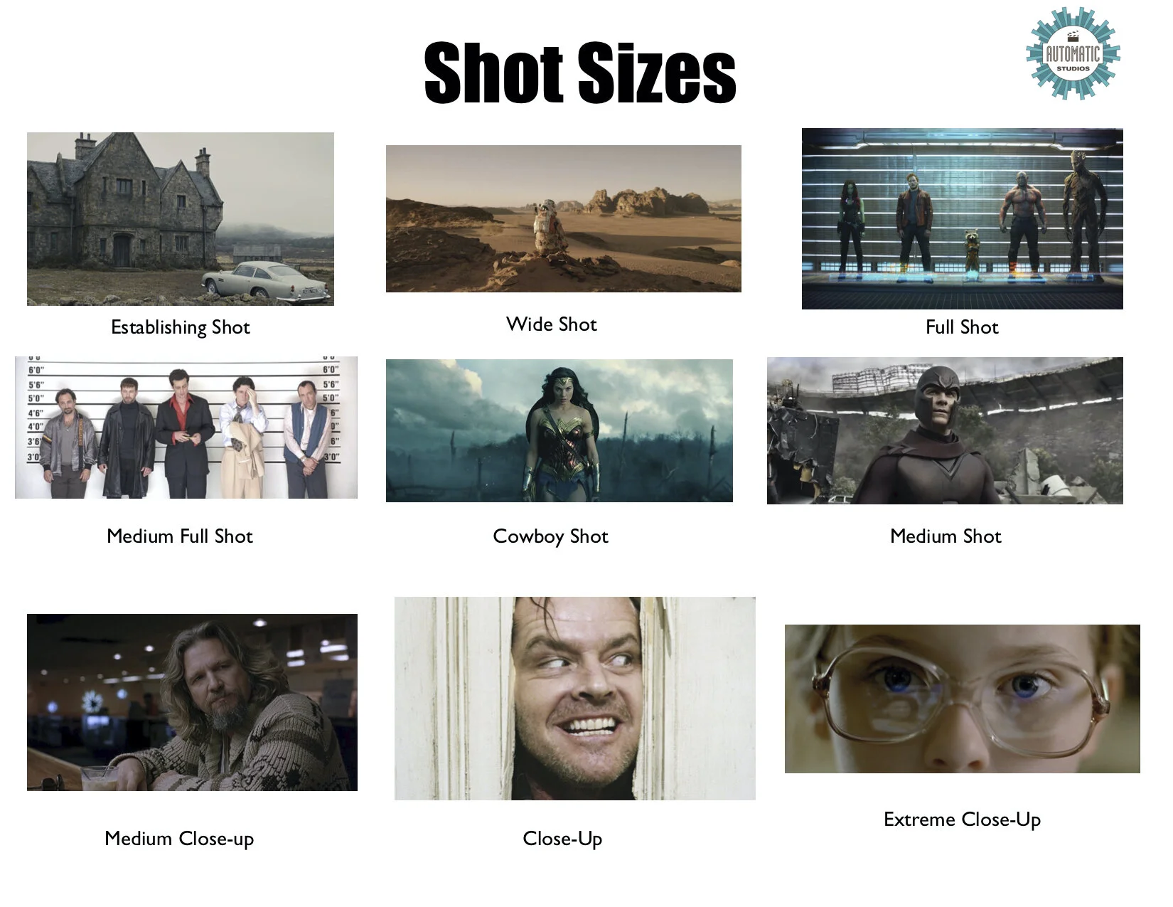 Week 3 - Shot Composition — Automatic Studios