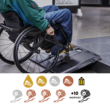 Accessibility Mat - Ford