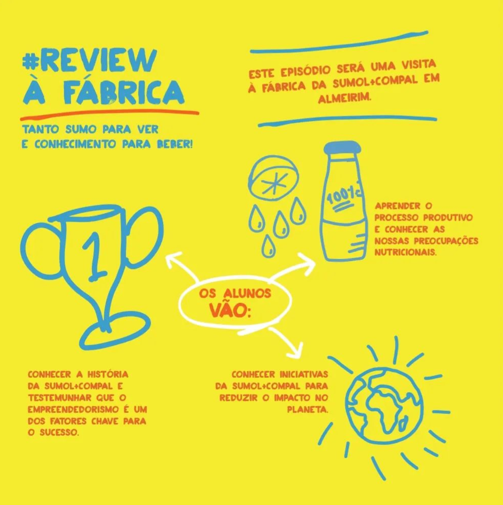 review a fabrica 3.png