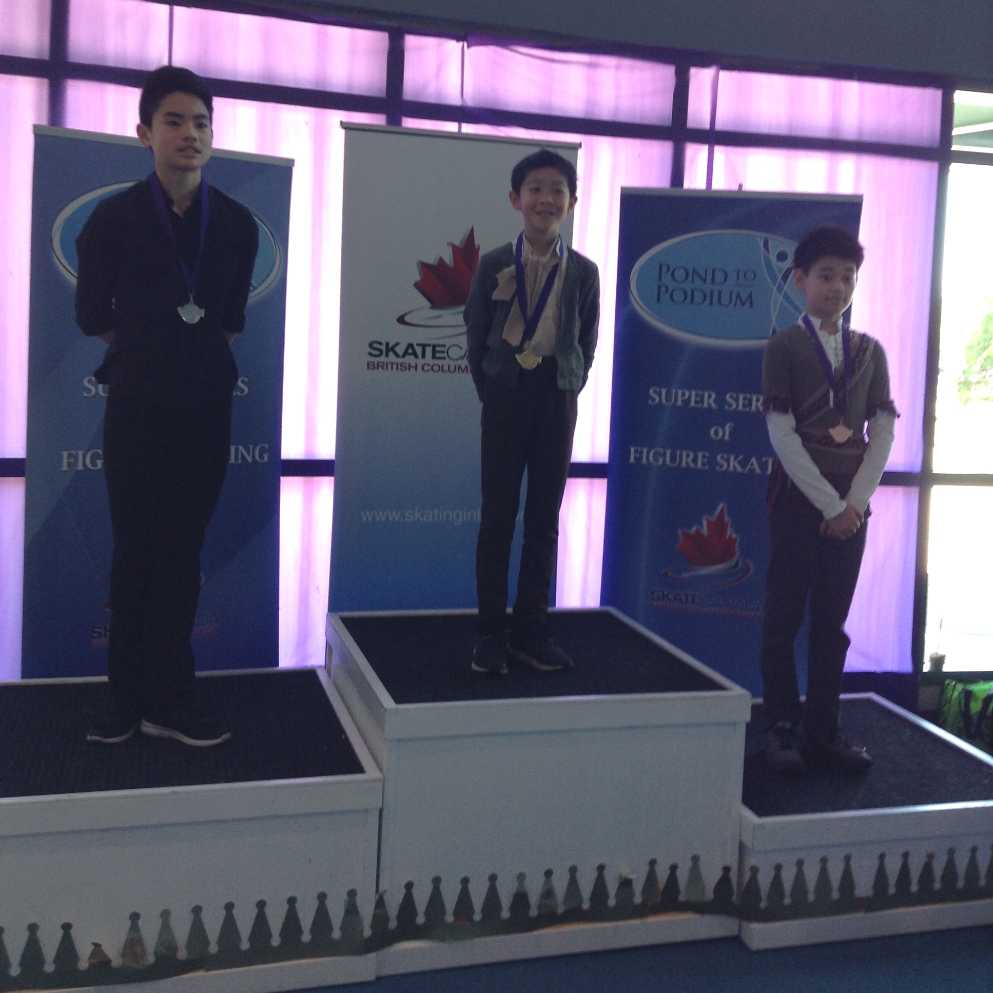 Novice Men Free