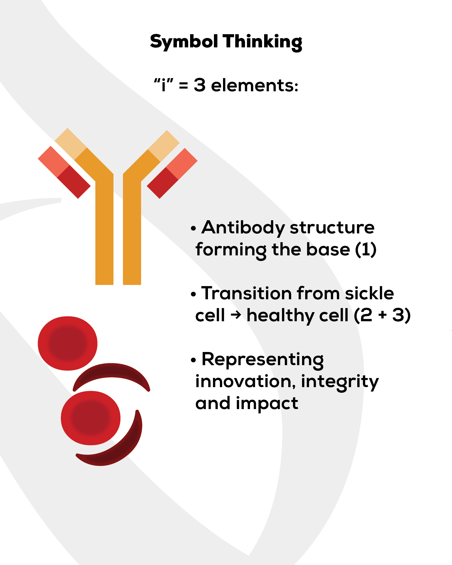 TI-LogoDesign---Presentation-D.png