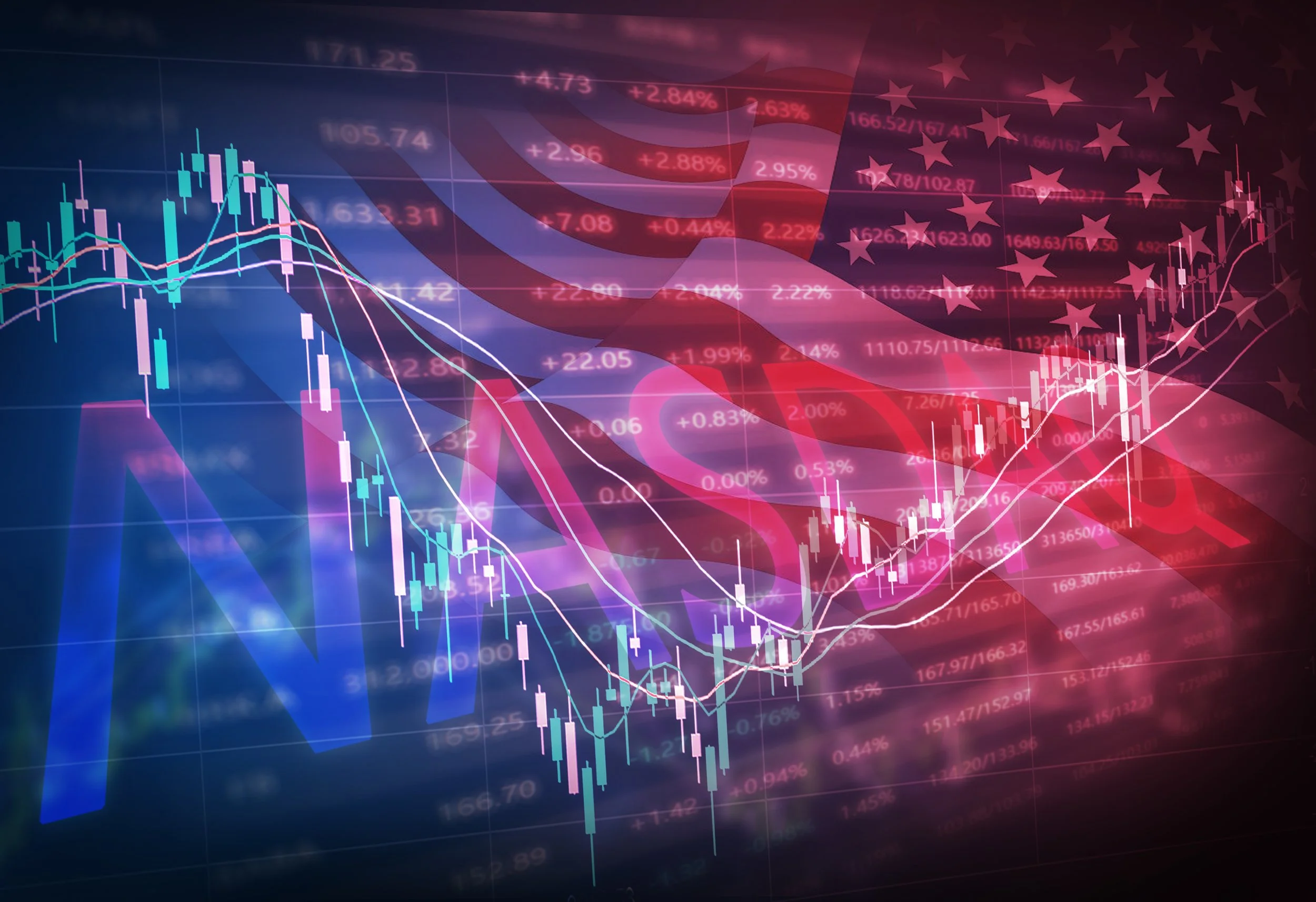 The Nasdaq has suffered its worst drop since February 2021.