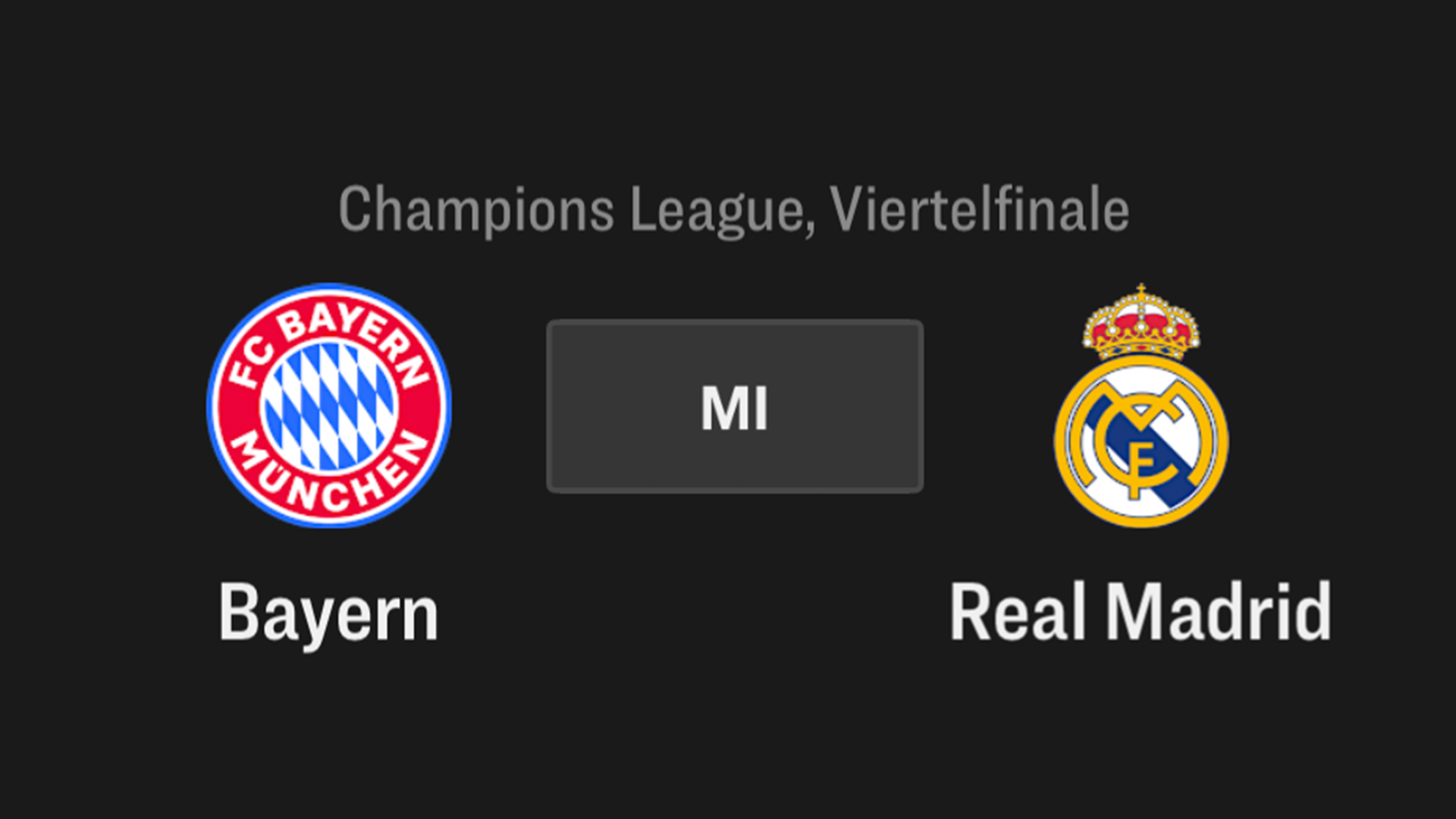 Champions League, Viertelfinale