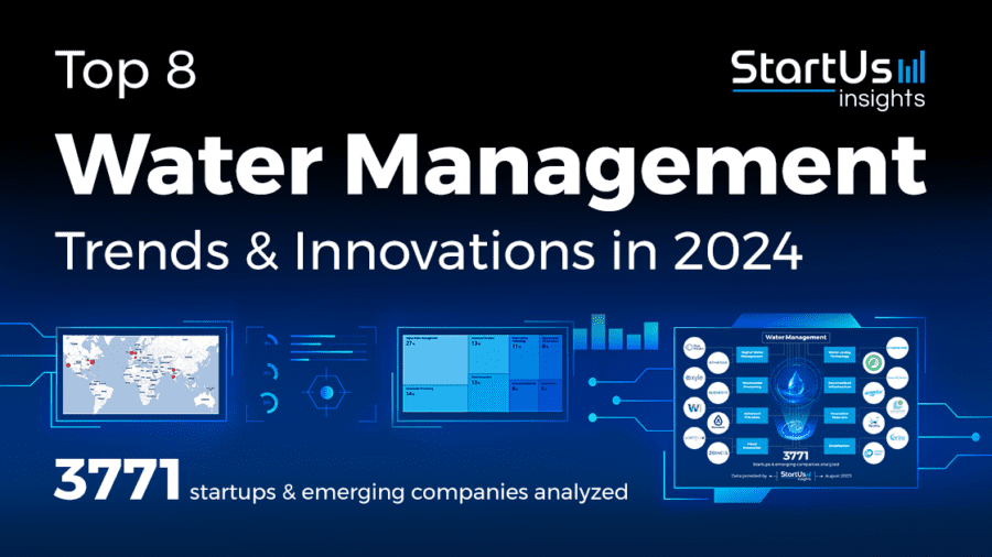 Las 8 principales tendencias e innovaciones en gestión del agua en 2024 ...