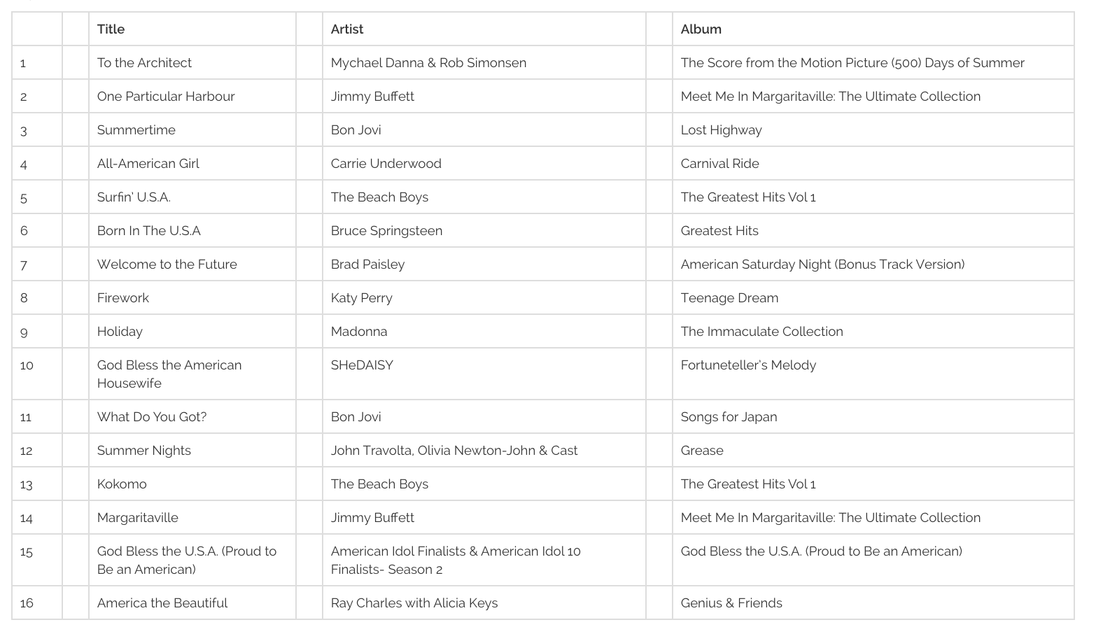 Screen Shot 2019-01-11 at 2.32.16 PM.png