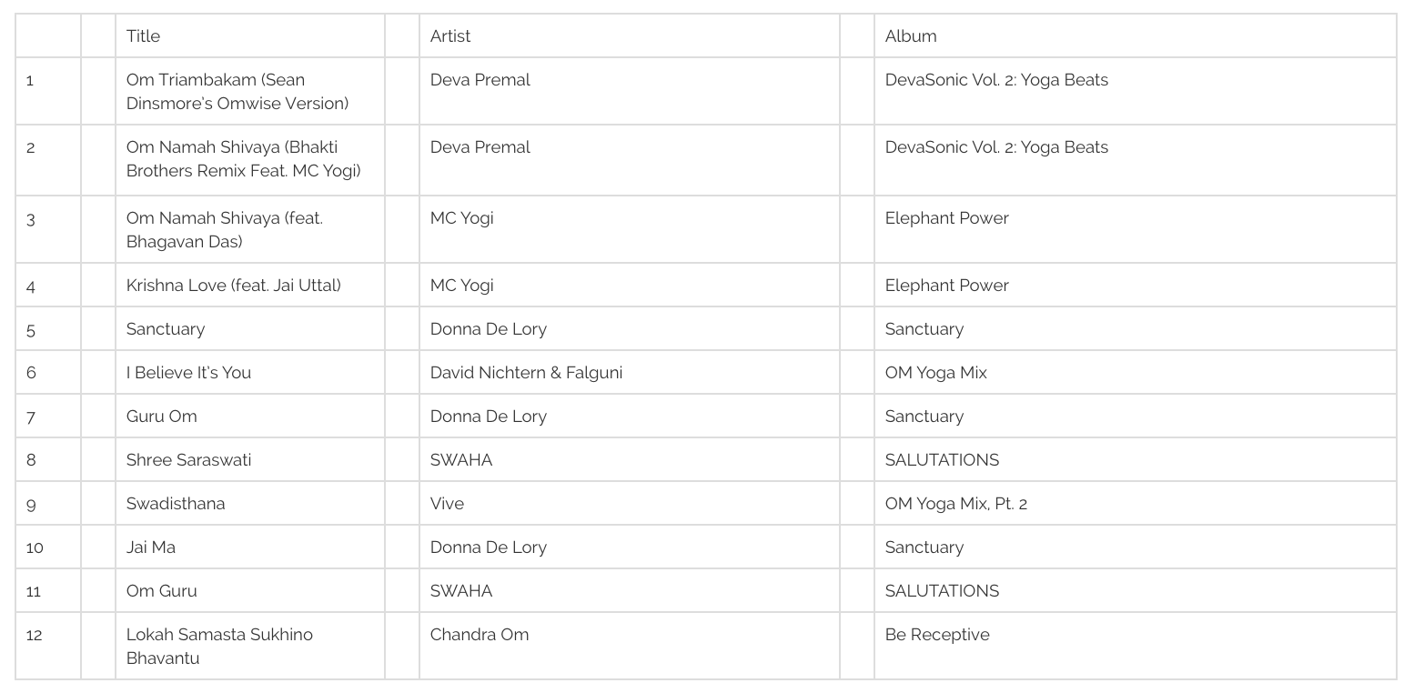 Screen Shot 2019-01-11 at 2.34.05 PM.png