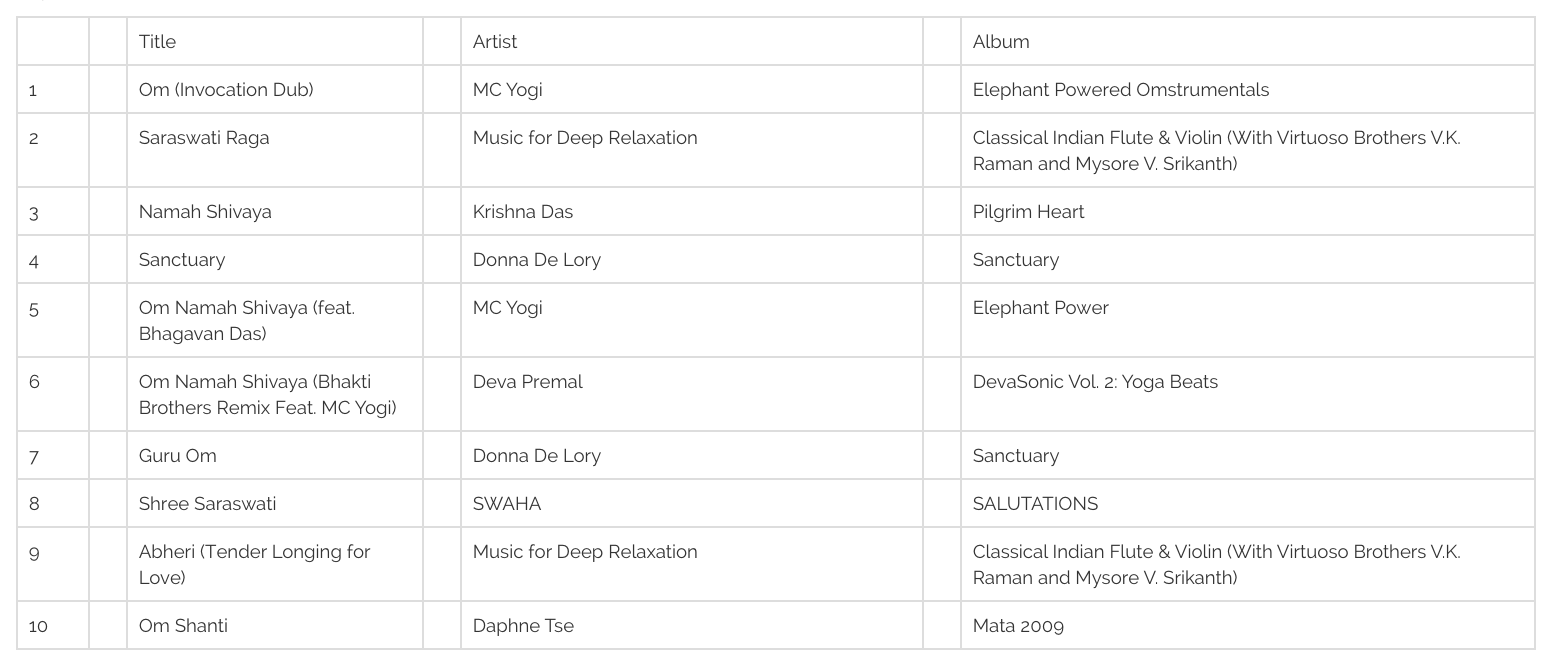 Screen Shot 2019-01-11 at 2.35.48 PM.png