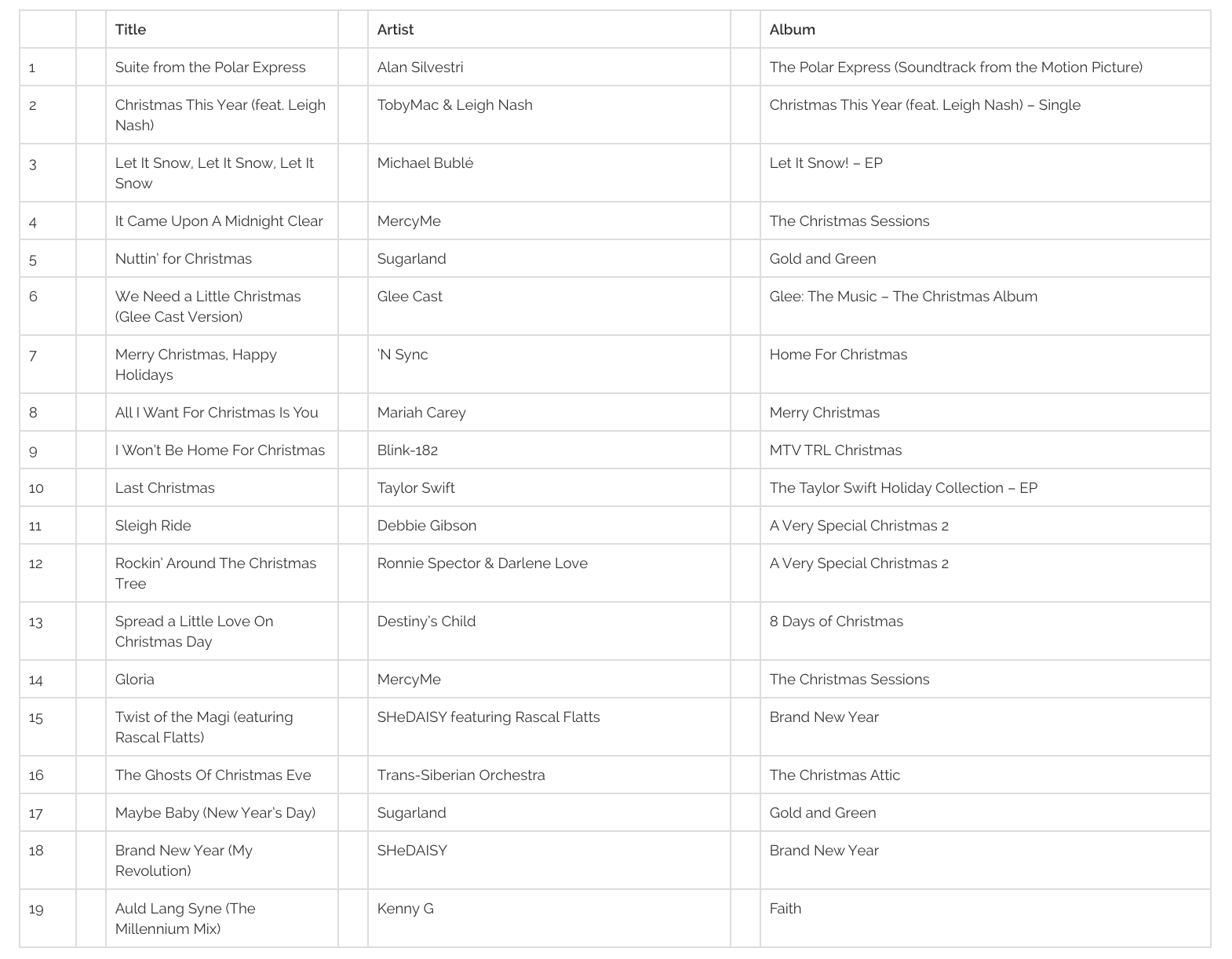 Screen Shot 2019-01-11 at 2.41.35 PM.png